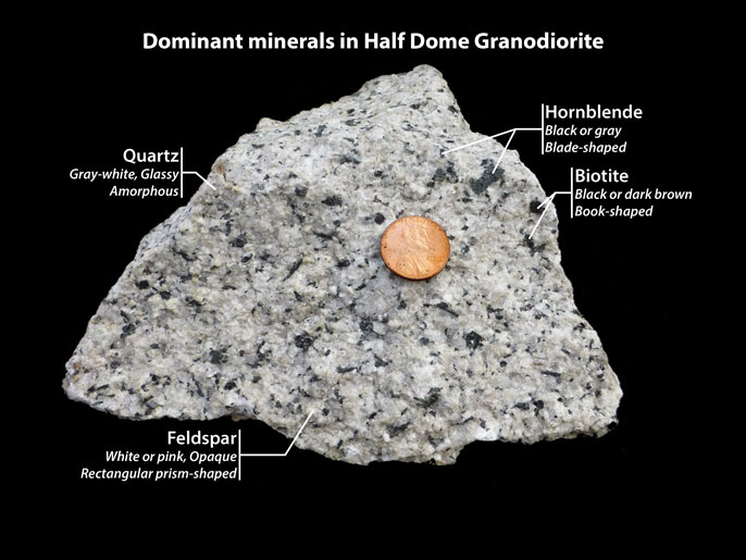 Granito pagrindinės sudėties mineralai.